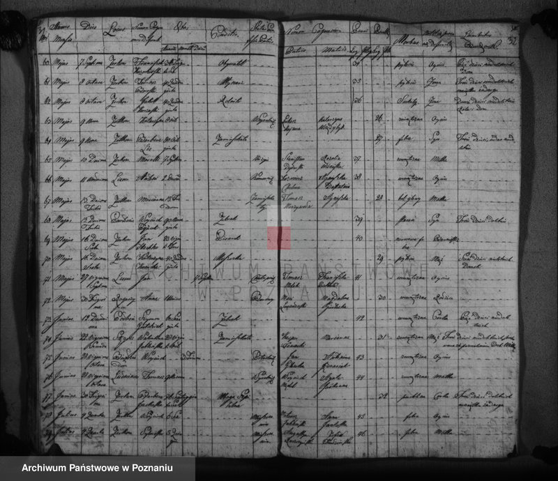 image.from.unit.number "Duplikat urodzonych, zaślubionych i zmarłych"