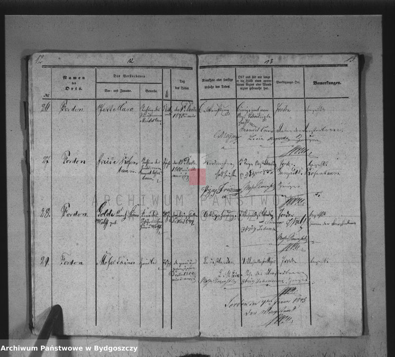 image.from.unit.number "Akta zgonów"