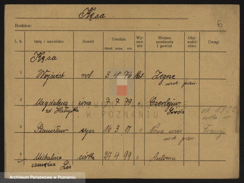 Obraz 6 z jednostki "Kępski - Kielasiński (Kü)"