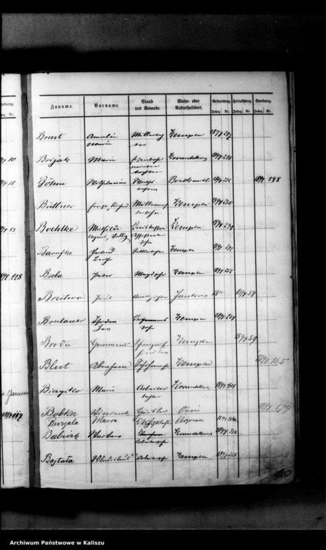 image.from.unit.number "[Skorowidz urodzeń, małżeństw, zgonów]"