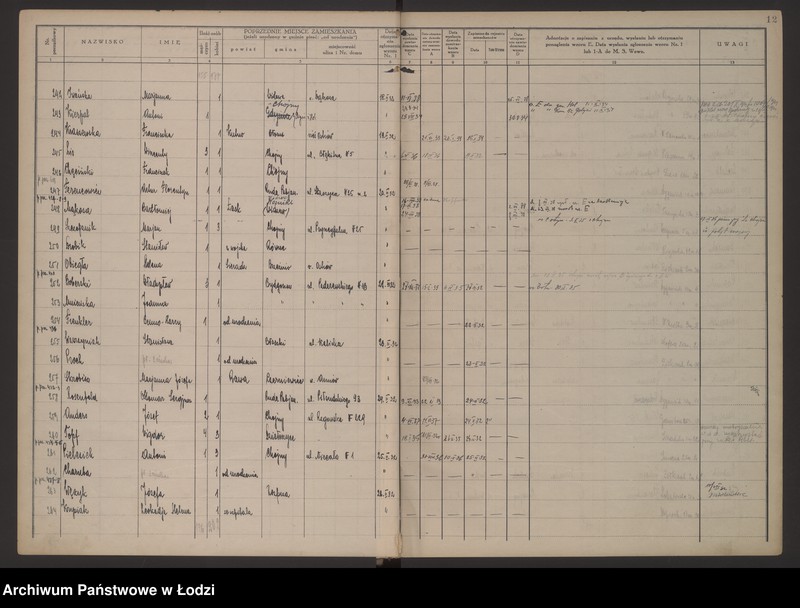 Obraz 15 z jednostki "Księga kontroli ruchu ludności (rejestr osób przybywających do gminy) Łódź, komisariat XIII, nr 1-1997, nr 1-1575, nr 1-779"