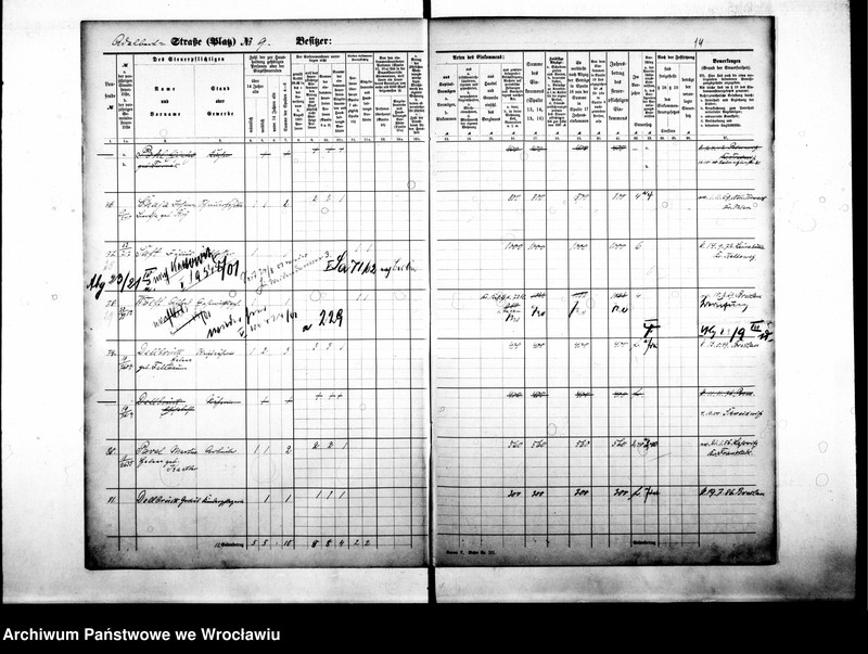 image.from.unit.number "Personenverzeichnisse"