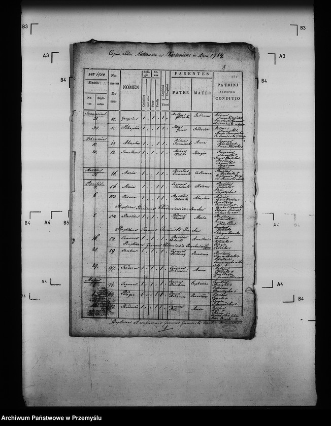 image.from.unit.number "[Kopie ksiąg metrykalnych parafii Korzenica (dekanat Jarosław)]"