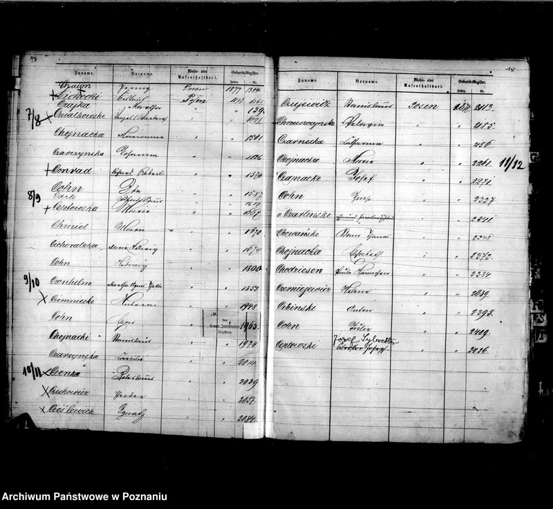 Obraz 13 z jednostki "Skorowidz akt urodzeń t. I"