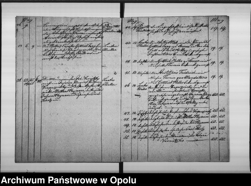 image.from.unit.number "Dienstjournal 1804 - 1808"