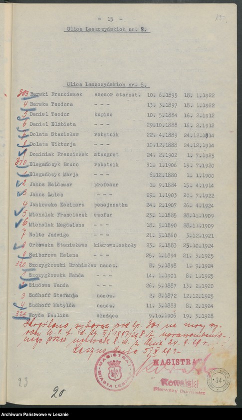 image.from.unit.number "[Obwód III - głosuje w ratuszu w sali posiedzeń /listy wyborców/]"