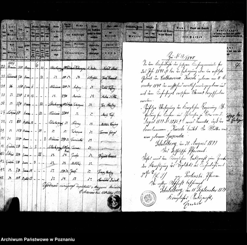 image.from.unit.number "Duplikaty urodzonych, zmarłych i zaślubionych"