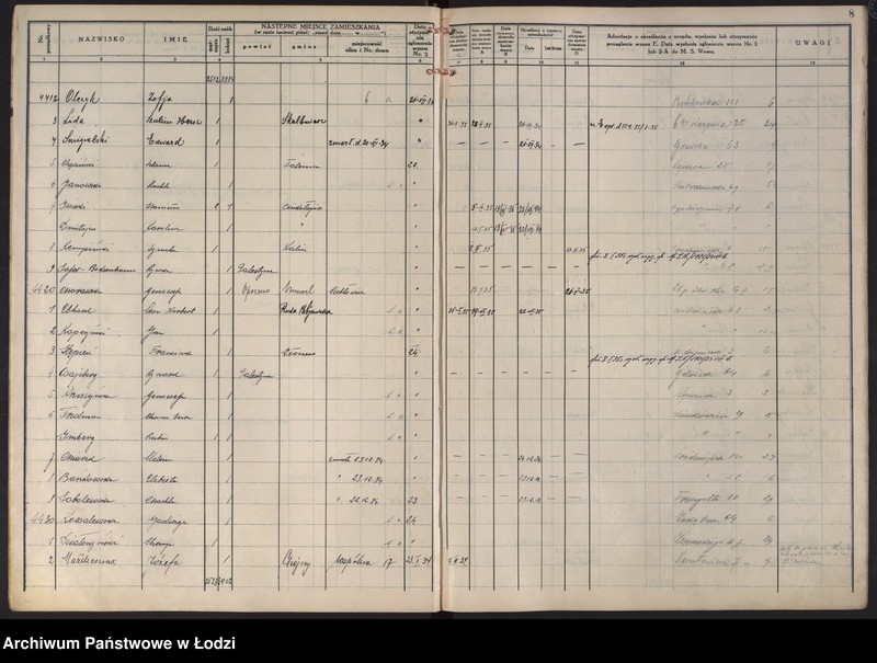 Obraz 11 z jednostki "Księga kontroli ruchu ludności (rejestr osób opuszczających gminę) Łódź, komisariat VII, nr 4282-4531, nr 1-4042"