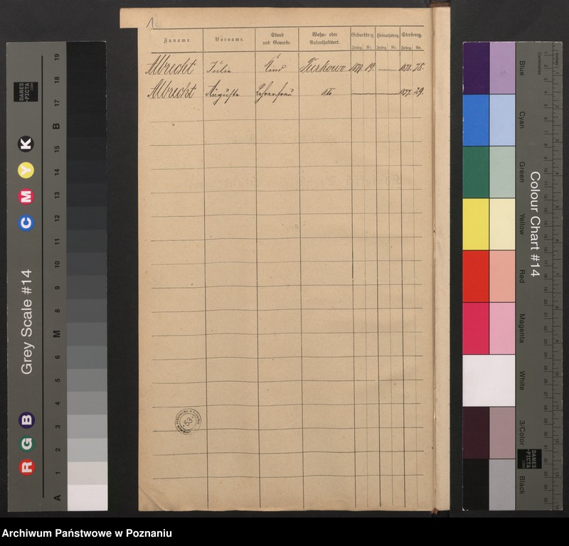 image.from.unit.number "Alphabetisches Namen-Register [urodzenia, małżeństwa i zgony]"