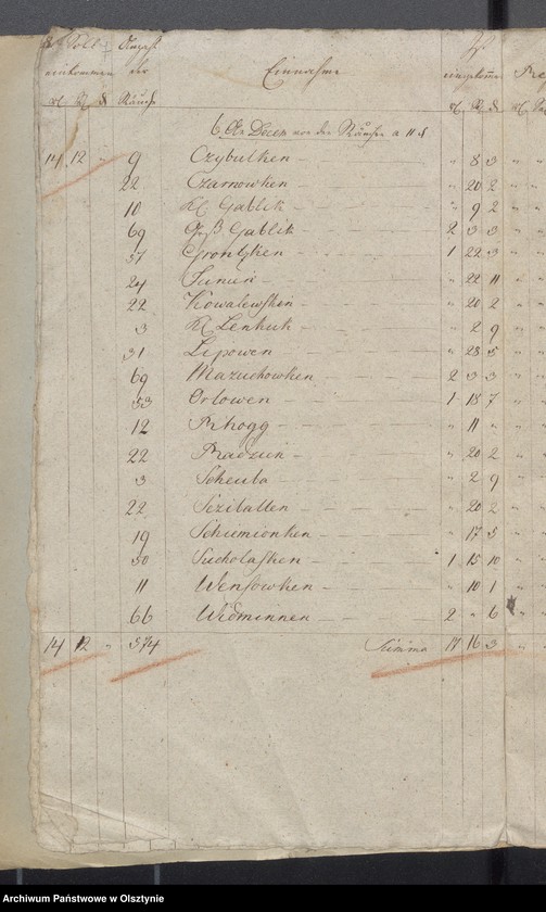 image.from.unit.number "Jahr Kirchen Rechnung der Widminschen Kirchen aller Einnahme und Ausgabe wie auch Bau-Rechnung"