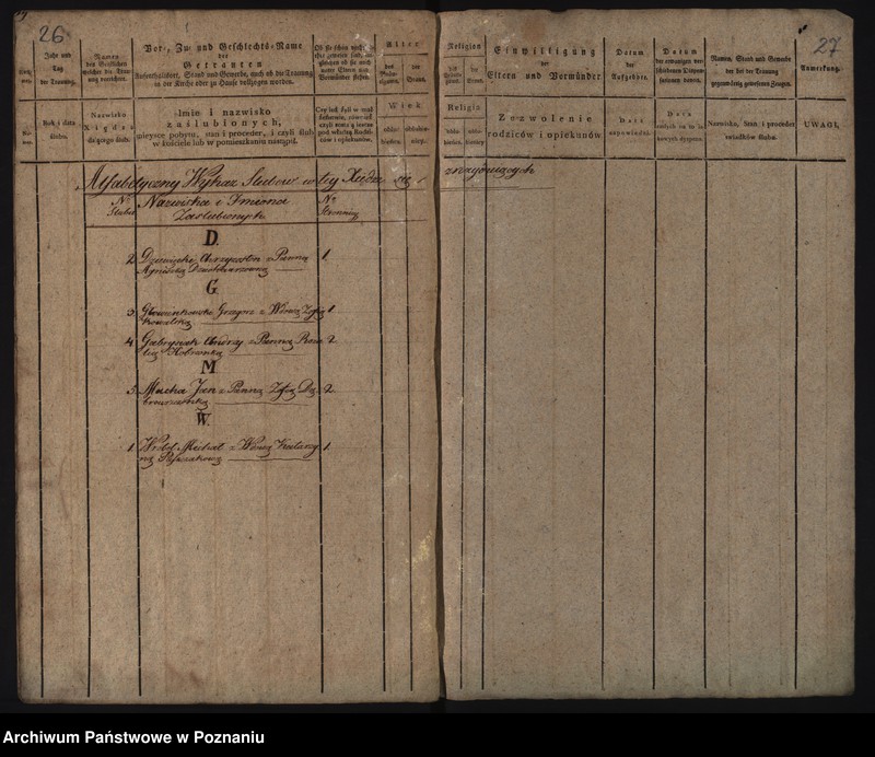 image.from.unit.number "Duplikat chrztów, pogrzebów i ślubów"