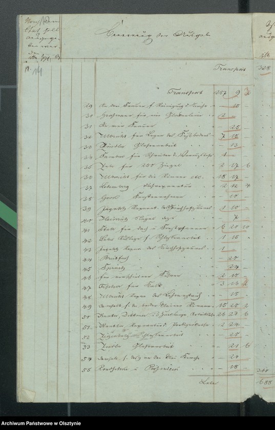 image.from.unit.number "Kirchen Kassen Rechnung von den beiden ewangelischen Kirchen zu Riesenburg"