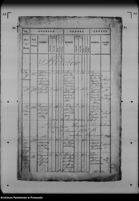 image.from.unit.number "[Kopie ksiąg metrykalnych parafii Oleszyce z filiami Borchów, Oleszyce Stare z Futorami (dekanat Lubaczów)]"