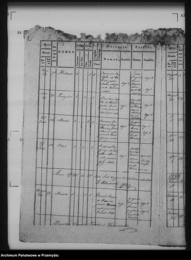 image.from.unit.number "[Kopie ksiąg metrykalnych parafii Waniów (dekanat Bełz)]"