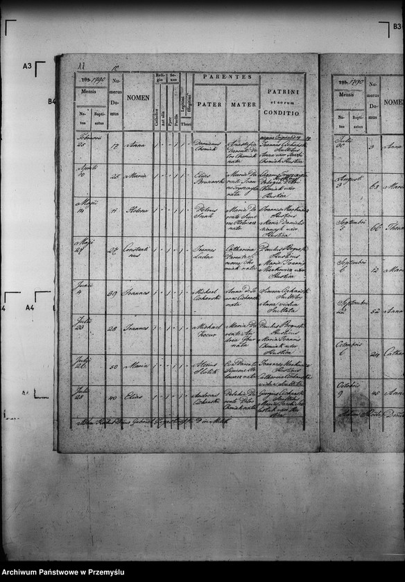 image.from.unit.number "[Kopie ksiąg metrykalnych parafii Milik z filią Andrzejówka (dekanat Muszyna)]"