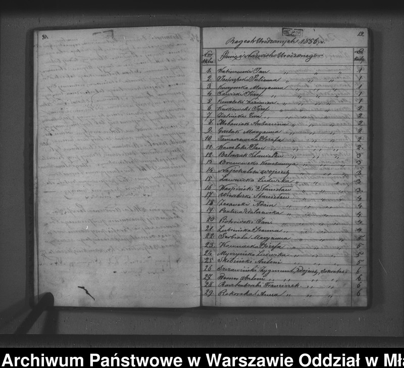 image.from.unit.number "Akta urodzeń, małżeństw i zgonów"