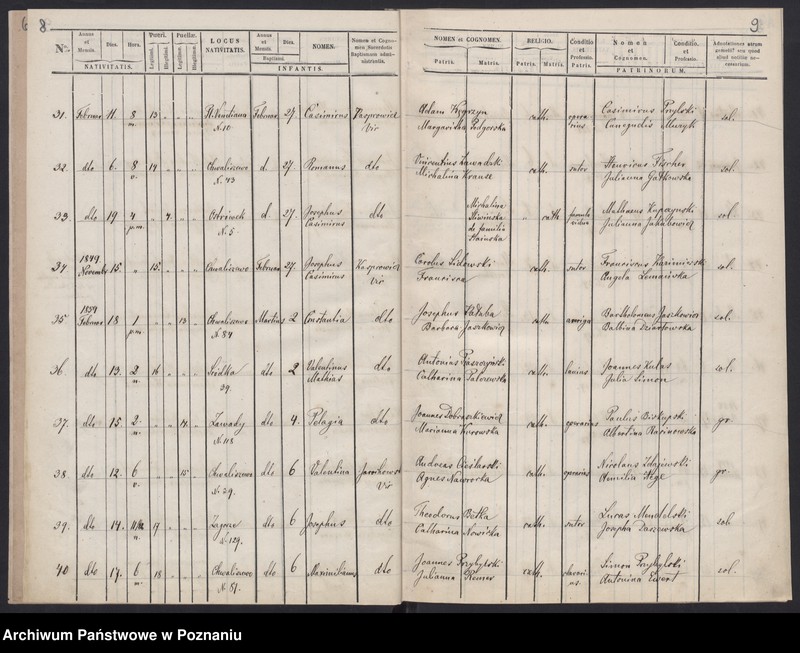 image.from.unit.number "Księga małżeństw, urodzeń i zgonów"