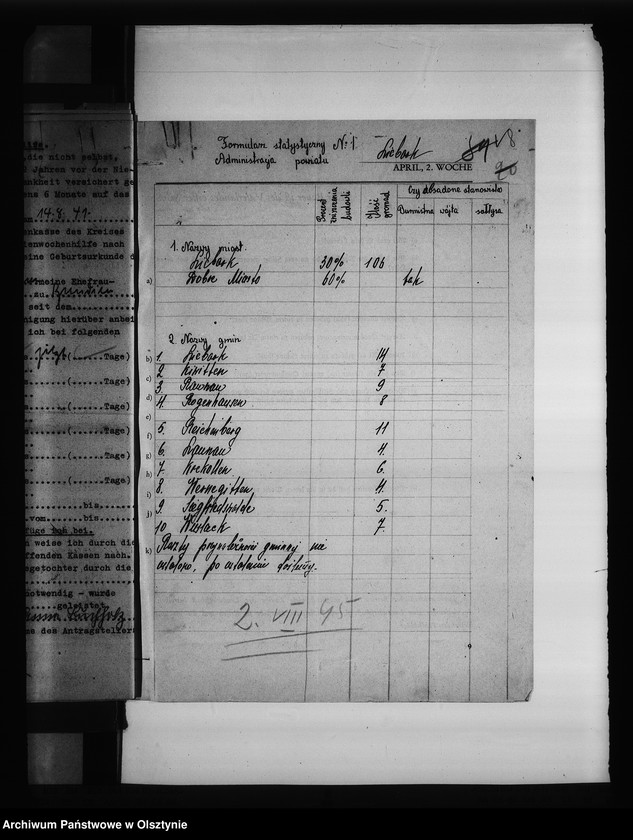 image.from.unit.number "Statystyka pow. Lidzbark"