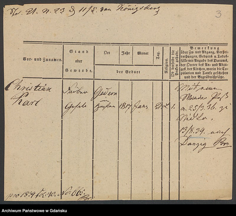 image.from.unit.number "Karty meldunkowe: Karl - Karsten"