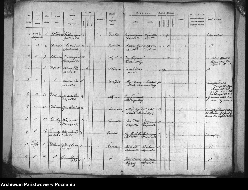 image.from.unit.number "Specyfikacja zmarłych"