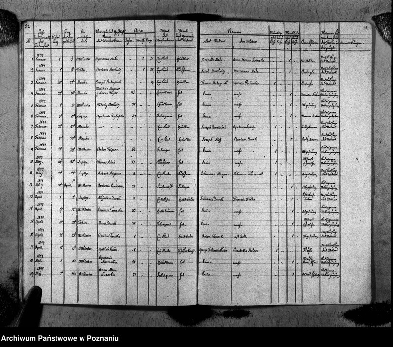 image.from.unit.number "Duplikat des Taufen, Traugen und Verstorbenen"