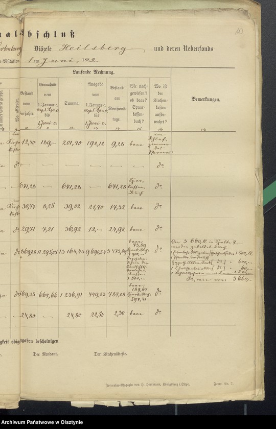 image.from.unit.number "Journak Abschluss über Verwaltung der Kirchenkasse zu Wartenburg"