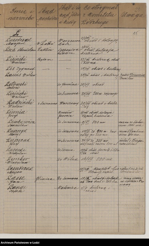 Obraz 17 z jednostki "Kontrola zapomóg wydawanych od dnia 8 maja 1921 r."