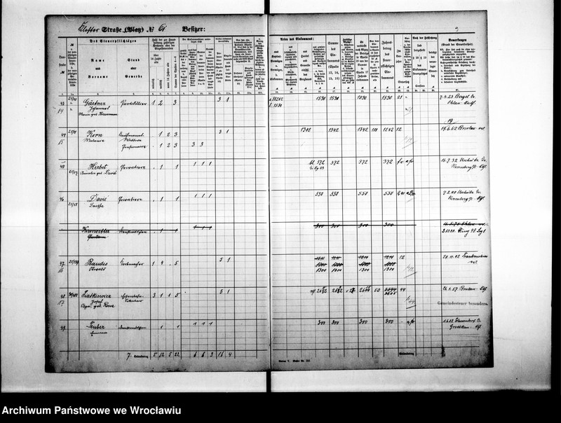 image.from.unit.number "Personenverzeichnisse"