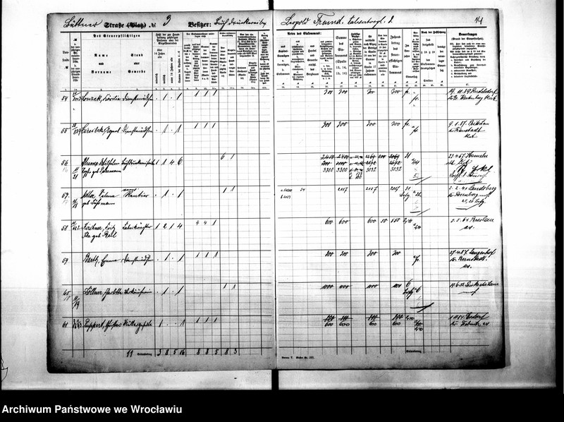 image.from.unit.number "Personalienverzeichnisse"