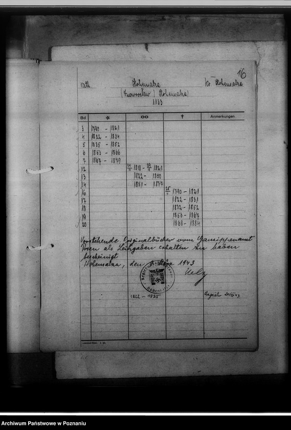 Obraz 20 z jednostki "Bücherverzeichnis, Kreissippenamt Hohensalza [Inowrocław]"