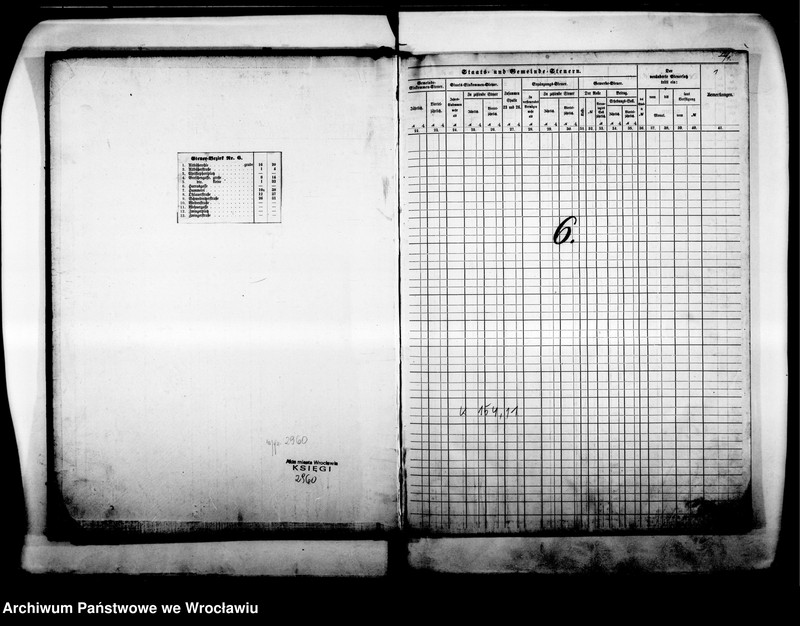 image.from.unit.number "Steuerrole"