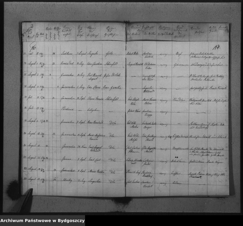 image.from.unit.number "Duplikat der Kirchenbücher von der evangelischen Parochie Inowrazlaw pro 1862"