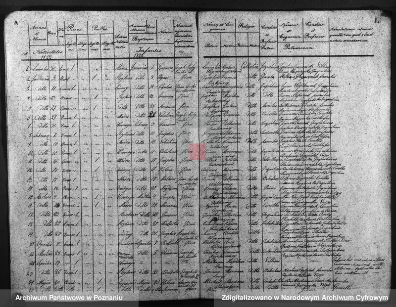 image.from.team "Akta stanu cywilnego Parafii Rzymskokatolickiej Modrze (pow. poznański)"