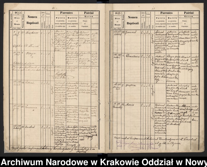 image.from.team "Akta stanu cywilnego Parafii Greckokatolickiej w Czyrnej"