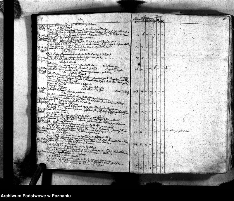 image.from.unit.number "Taufbuch"