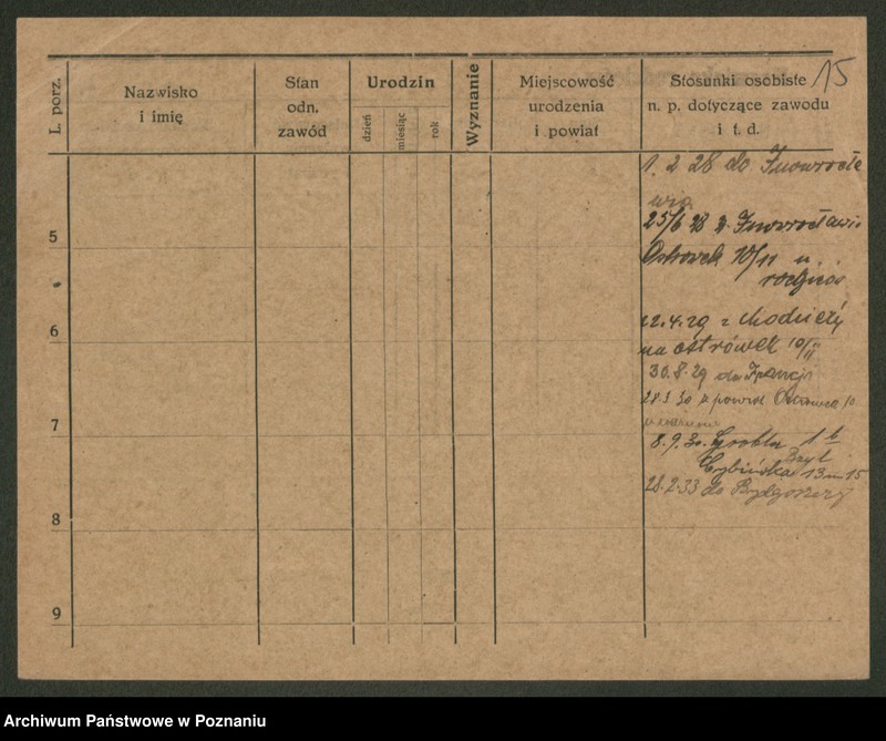 Obraz 17 z jednostki "Pasiciel - Paszkiewicz"