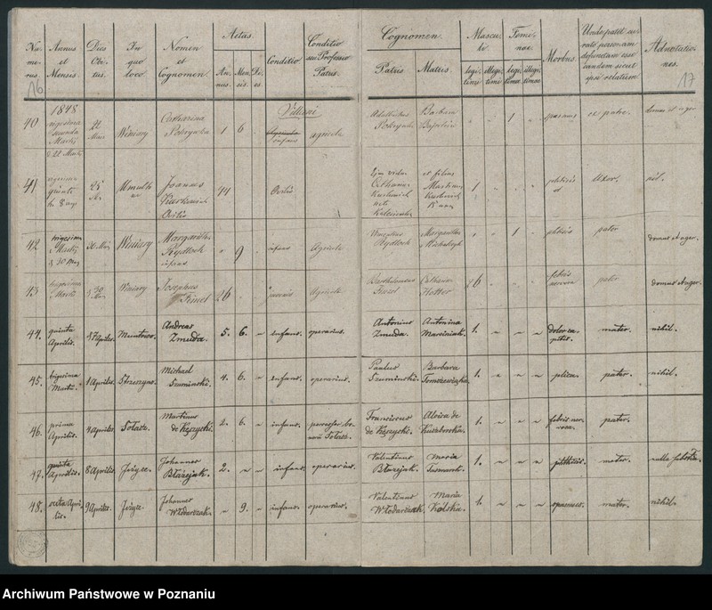 Obraz 11 z jednostki "Księga zgonów"