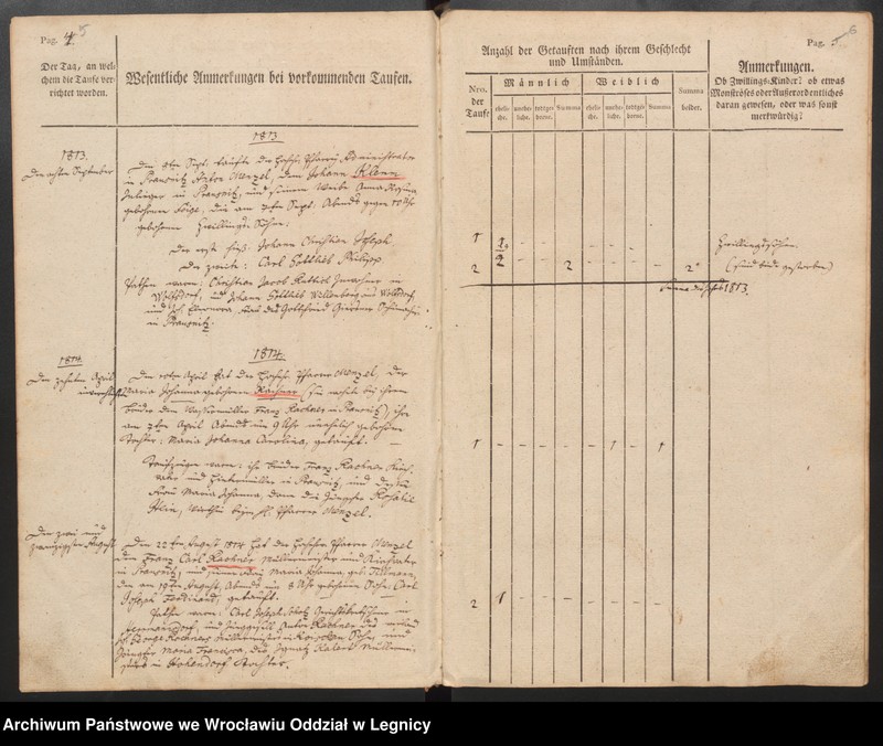 image.from.unit.number "Tauf, Trauungs und Begrabnisbuch der Katolischen Kirche zu Prausnitz"