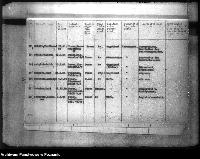 Obraz 12 z jednostki "Geschäftsverteilungspläne der Reichsbauämter"