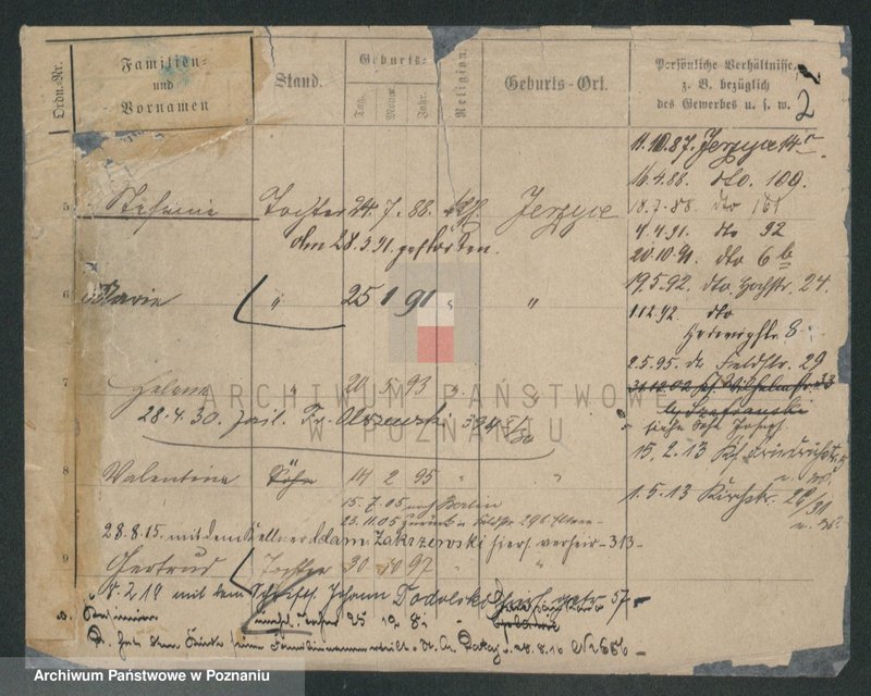 image.from.unit.number "Reusch - Richter (żonaci i wdowy)"
