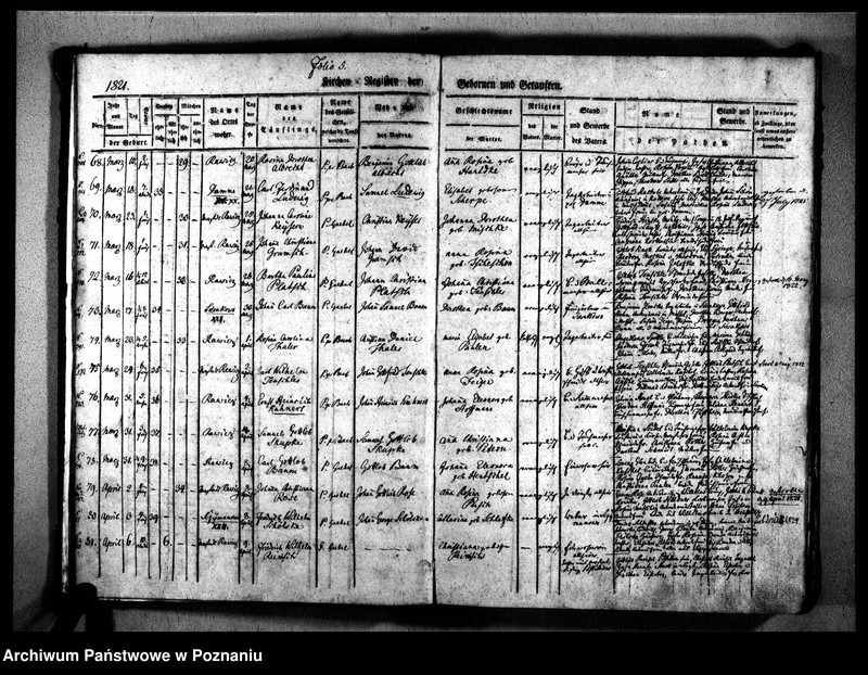 image.from.unit.number "Kirchenbuch der Taufen"