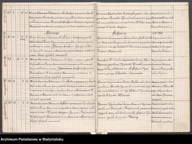 image.from.unit.number "[Akta chrów za lata 1890-1892]"