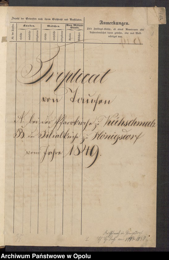 image.from.unit.number "Duplikate der Kirchen-Matrikel von Kühschmalz und Hönigsdorf 1849-1858 [parafia rzymskokatolicka w Kobieli z kościołem filialnym w Starowicach Dolnych]"