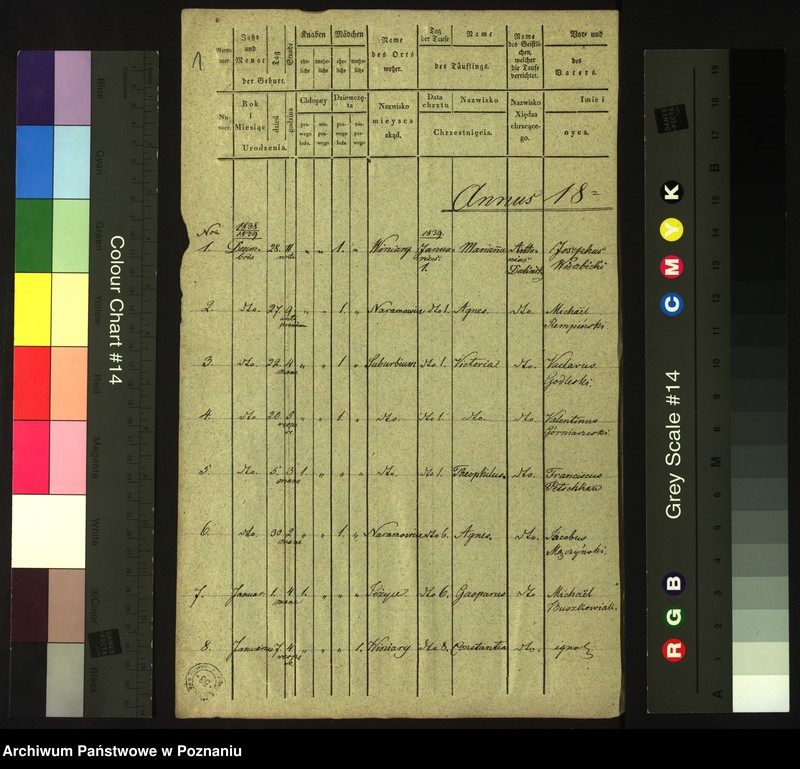 Obraz 3 z jednostki "Księga urodzeń"