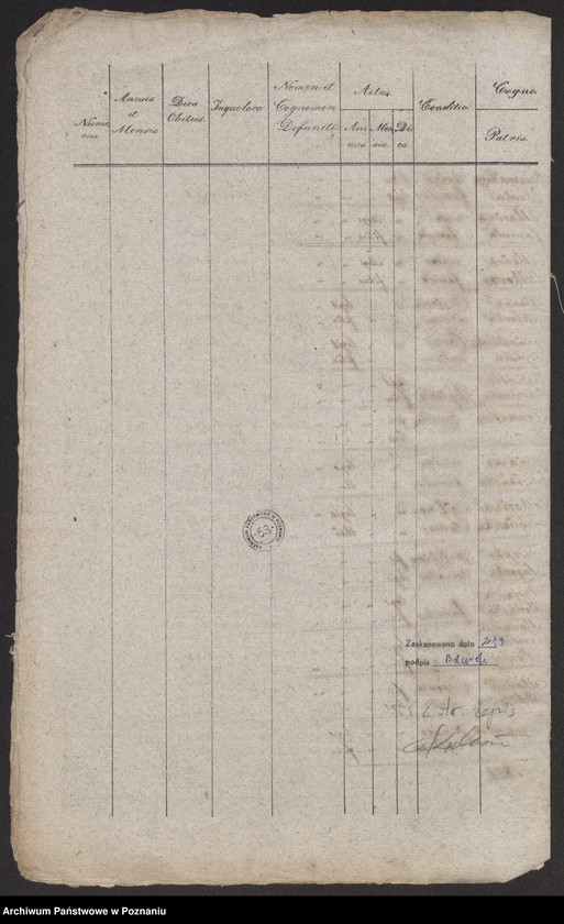 image.from.unit.number "Duplikat zmarłych"
