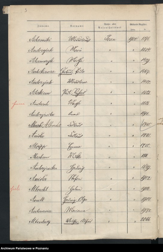 Obraz 6 z jednostki "Spis alfabetyczny urodzeń"