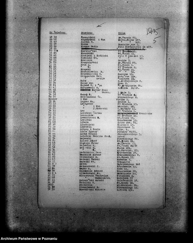 Obraz 9 z jednostki "Wykazy członków Stronnictwa Narodowego Poznań miasto"