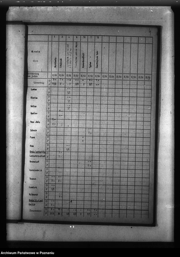 Obraz 8 z jednostki "Meldunki o chorobach zakaźnych w Kraju Warty"