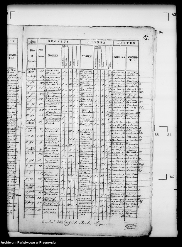 image.from.unit.number "[Kopie ksiąg metrykalnych parafii Lipa z filiami Malawa, Brzeżawa, Dobrzanka (dekanat Bircza)]"