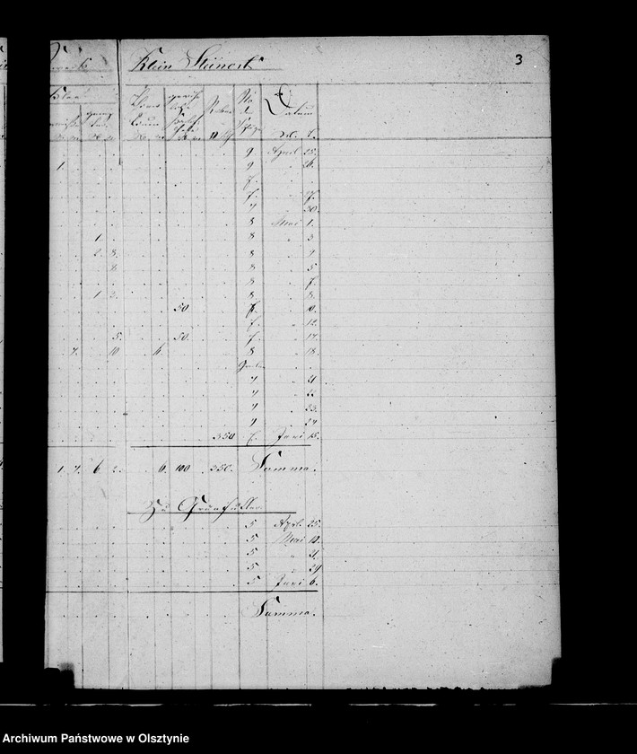 image.from.unit.number "Nachweisung des ausgesäten Sommergetreides in den zur Administration Steinort gehörigen Vorwerken"